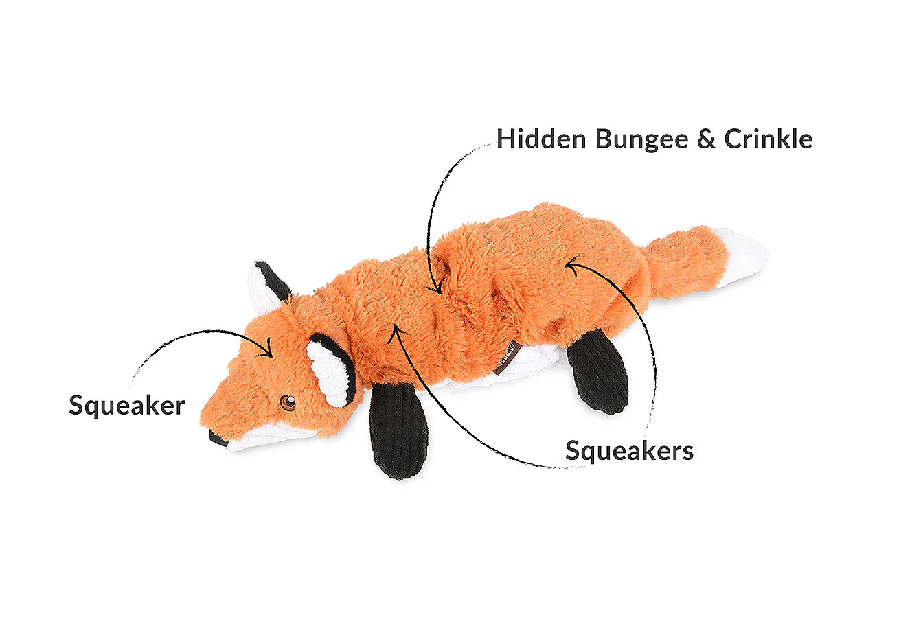 Fox - Forrest Friend